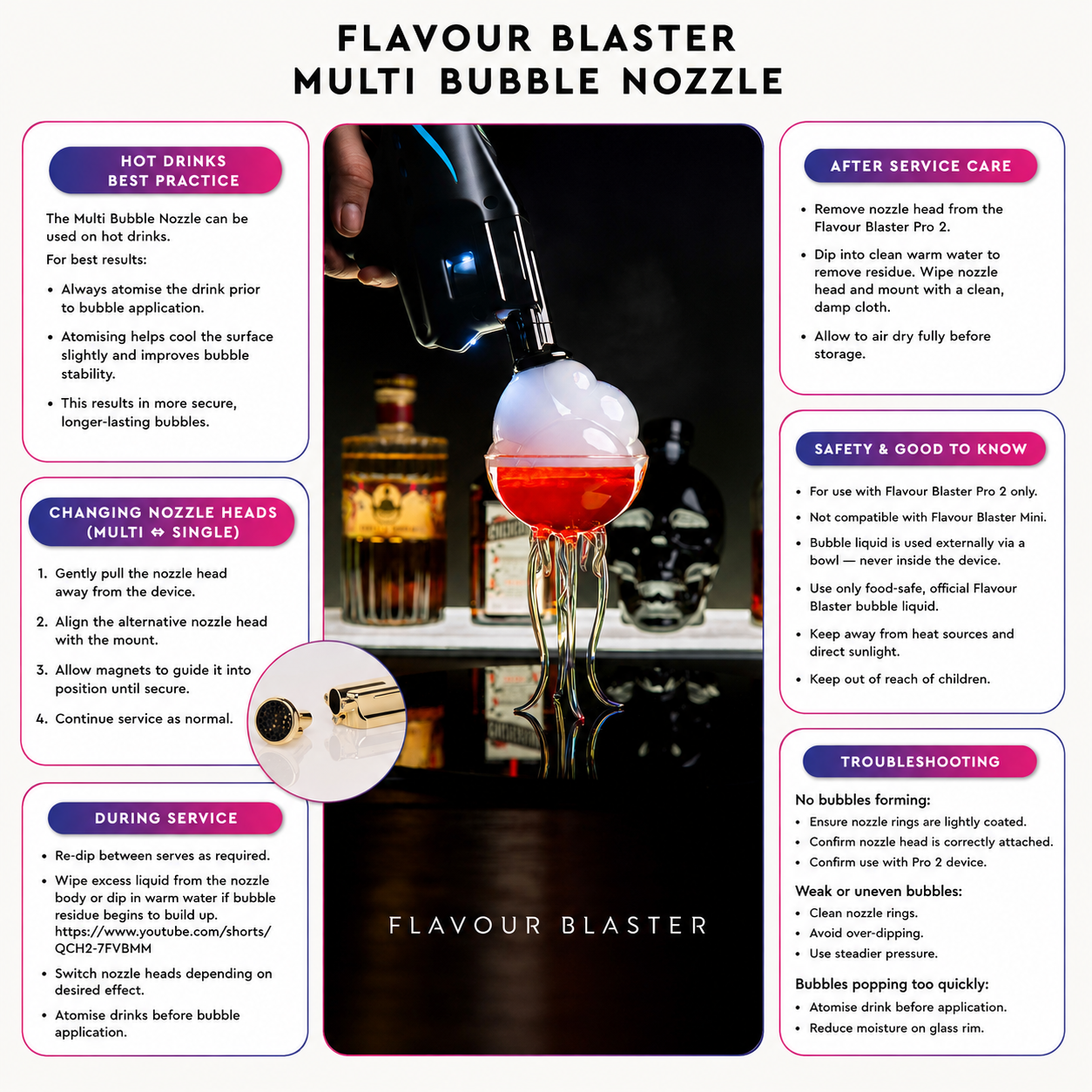 flavour-blaster-nozzles-pro-2-buse-multi-bulles-cocktail image 2