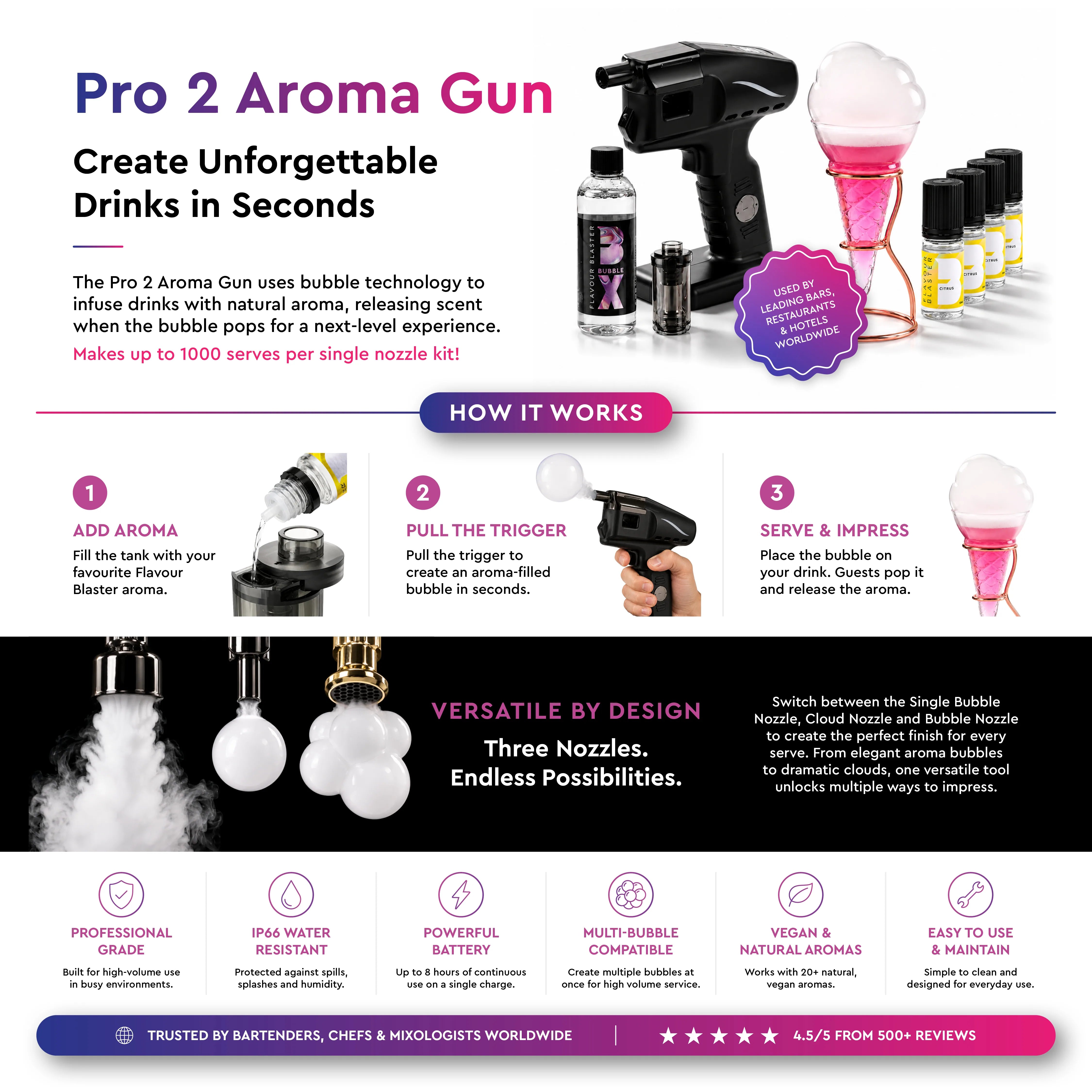 flavour-blaster-pro-2-pistolet-bulles-cocktail-kit-1000-verres image 2